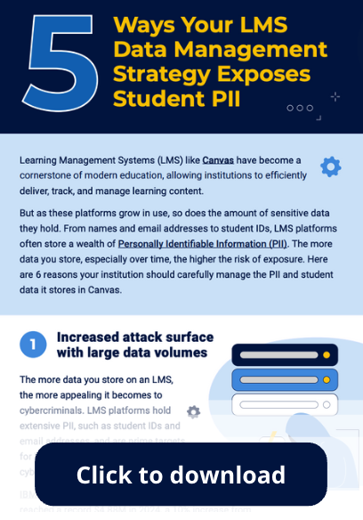 5 ways to manage data strategy and student PII